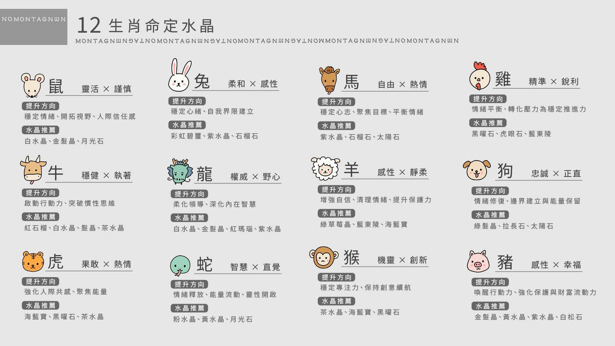 十二生肖選水晶指南｜12 生肖適合的水晶與推薦 | Montagne 山造