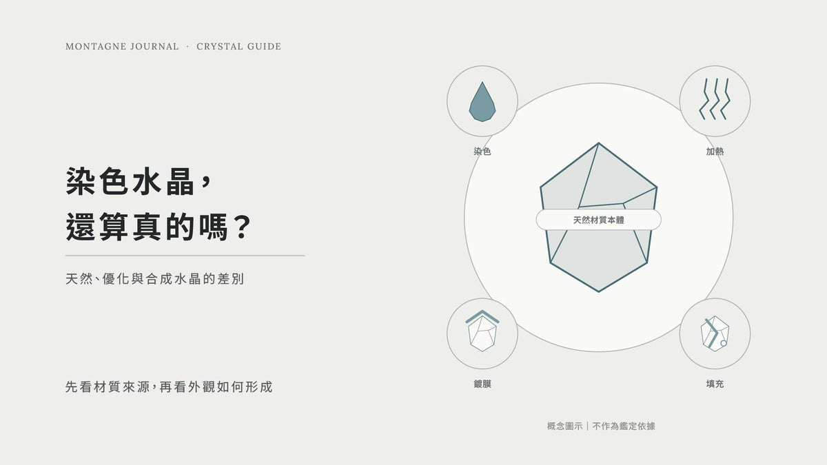 水晶真假分辨進階篇：染色水晶是真的嗎？天然、優化與合成水晶的差別一次看懂｜Montagne 山造