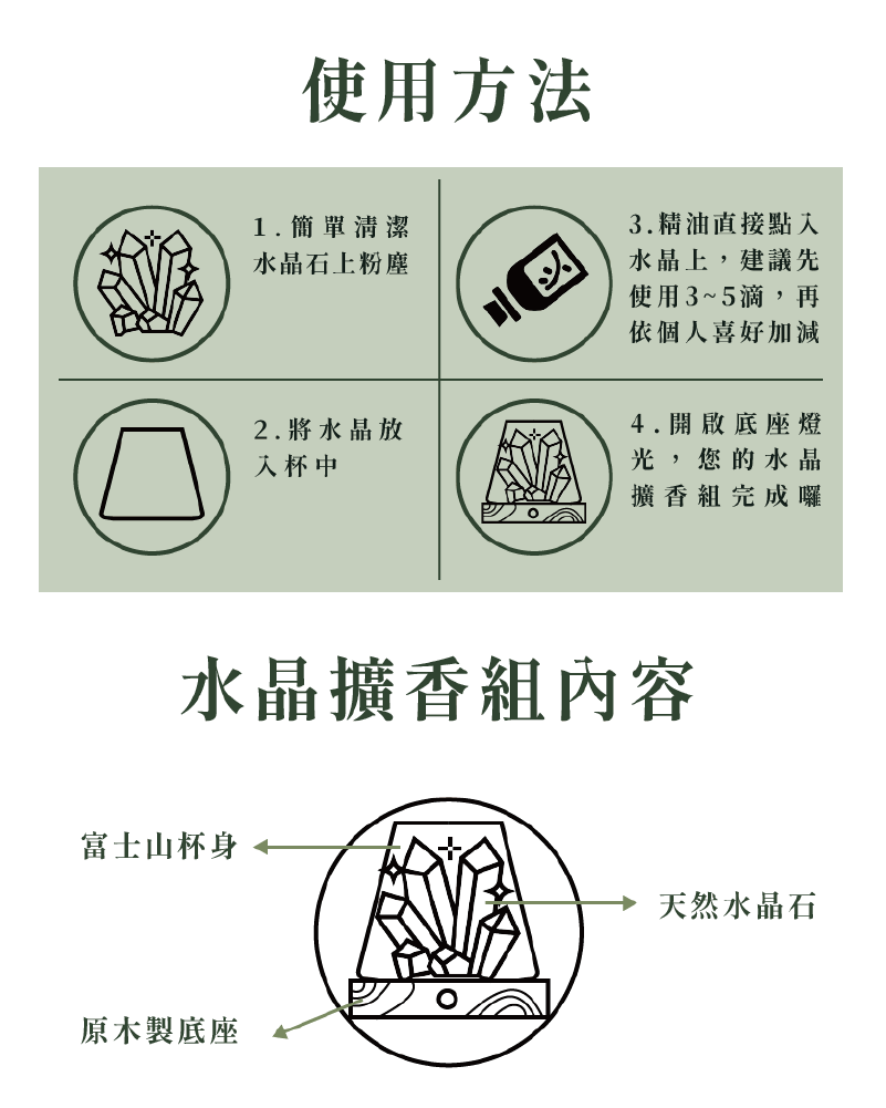 堅定。淨化丨水晶擴香｜白水晶 × 紅瑪瑙