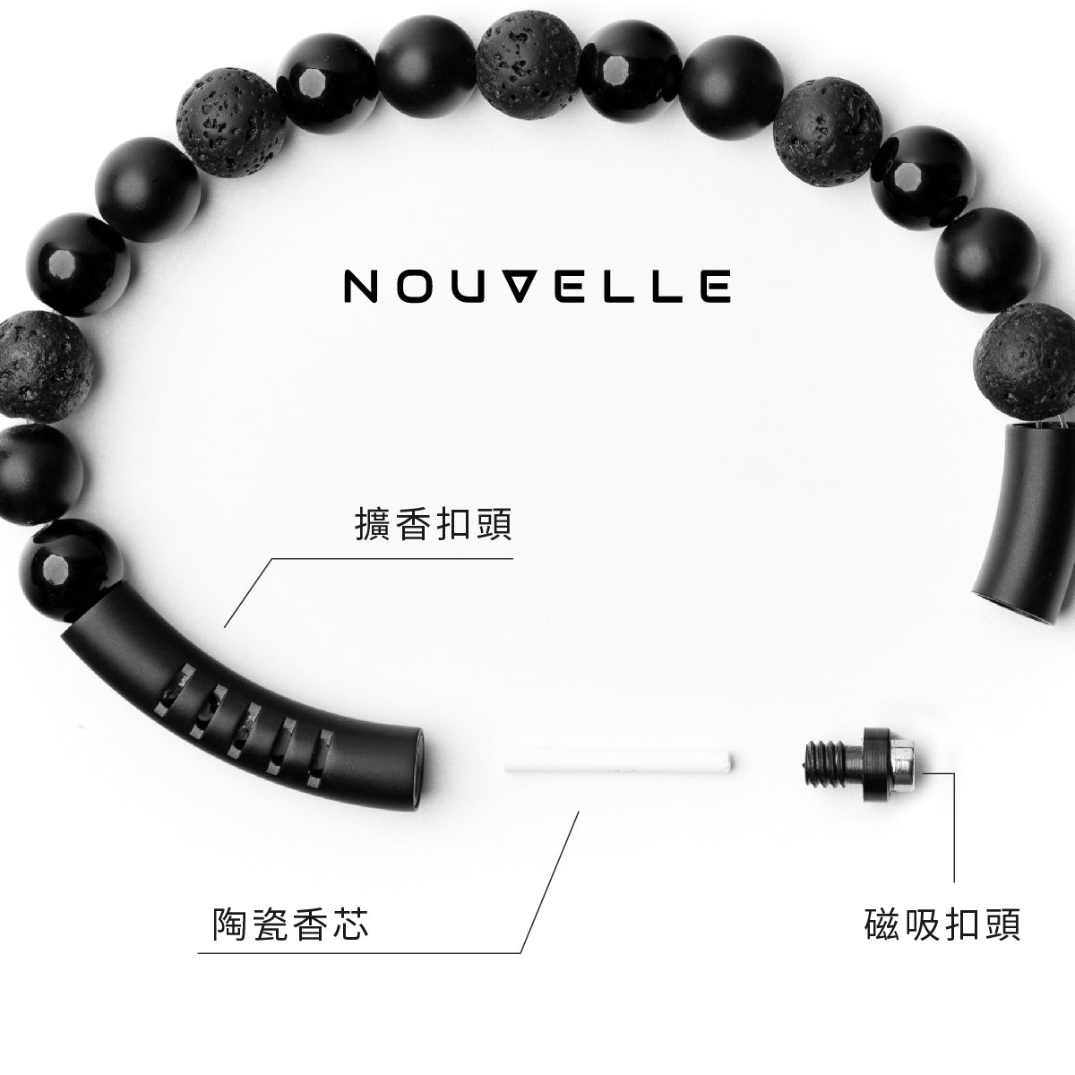 Nouvelle｜香片補充片｜香氛手鍊 MagAroma